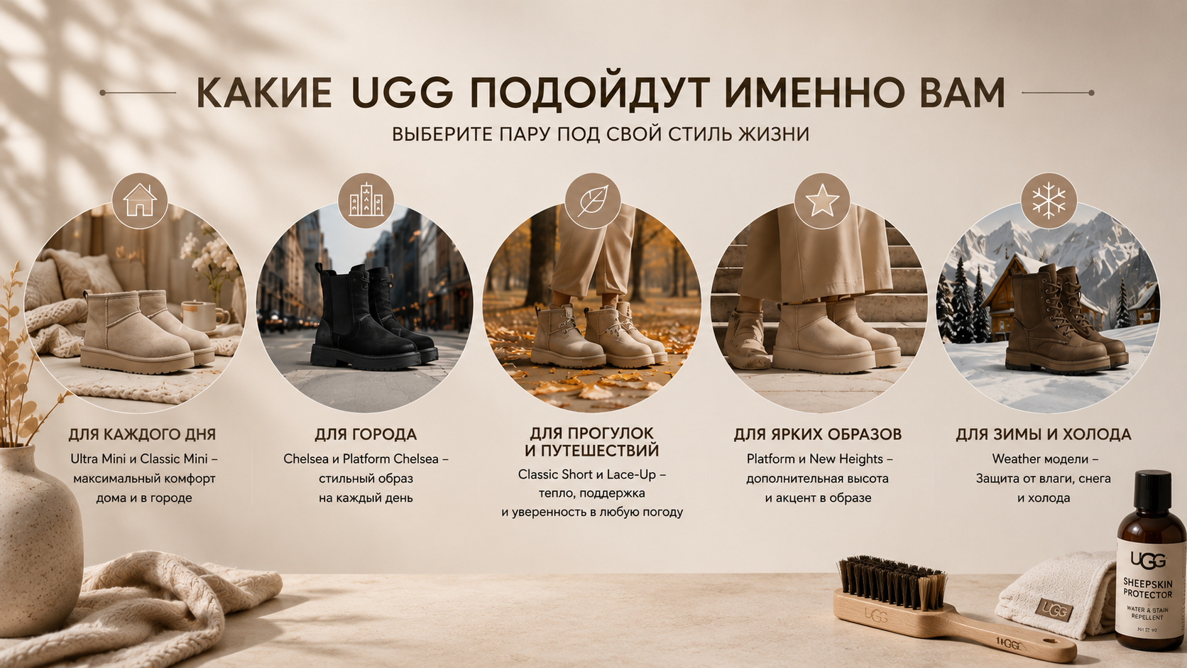 ����� UGG �������� ������ ���