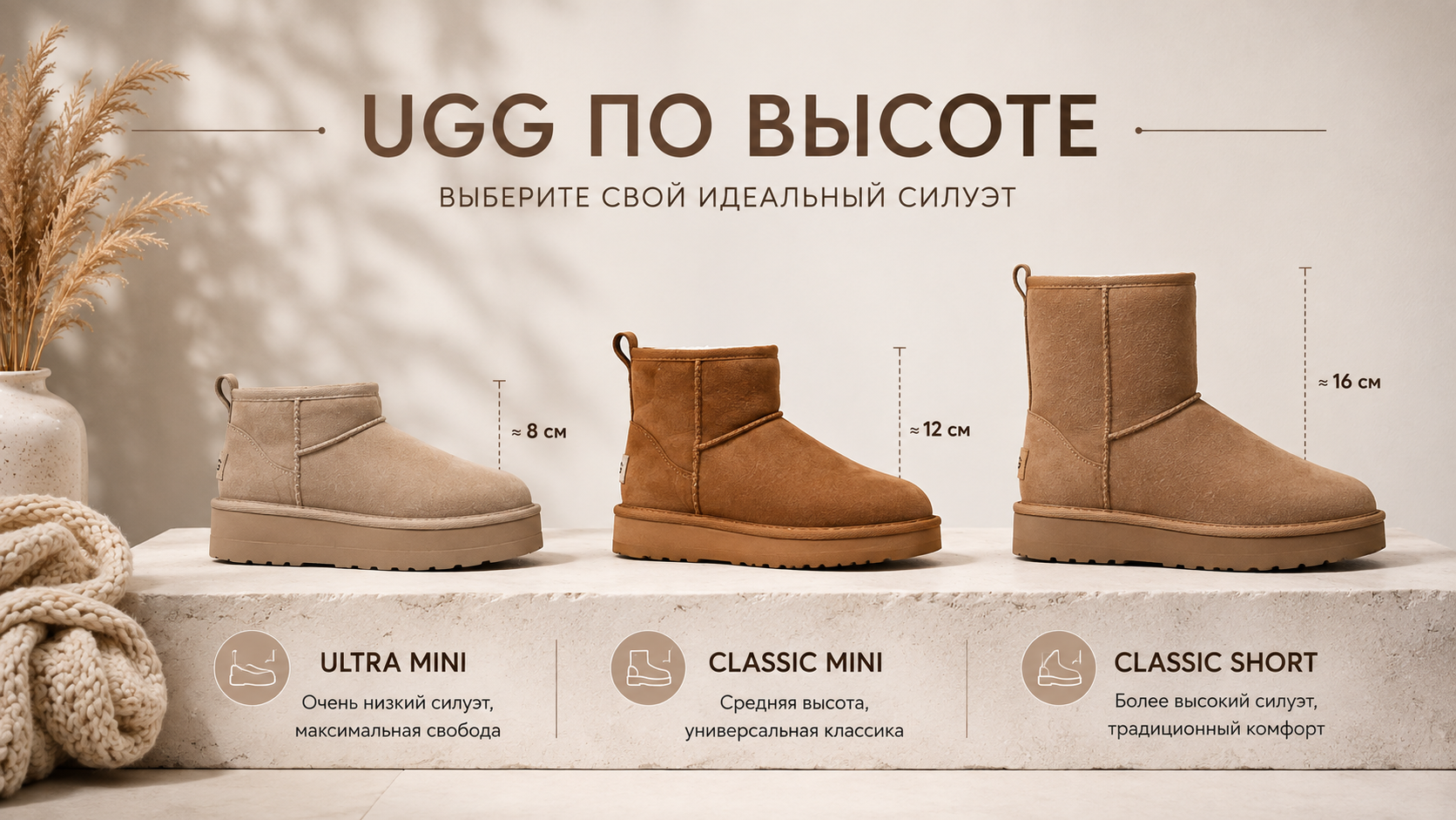 UGG �� ������